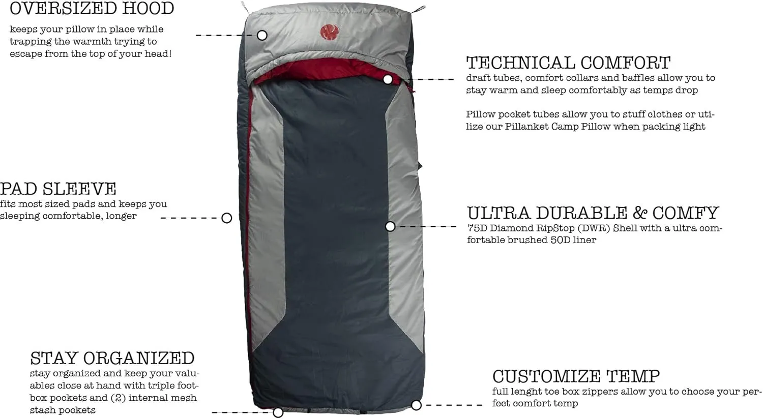 OmniCore Designs Multi Down Hooded Rectangular Sleeping Bag (-10F to 30F) with 4pt. Compression Stuff Sack