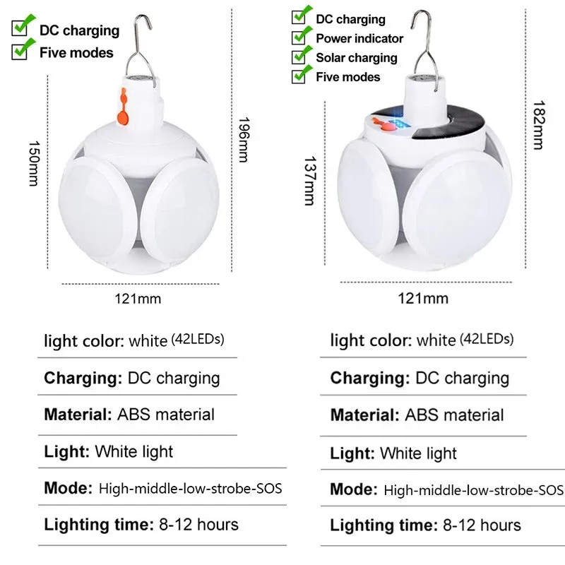 Outdoor Solar LED Bulb 