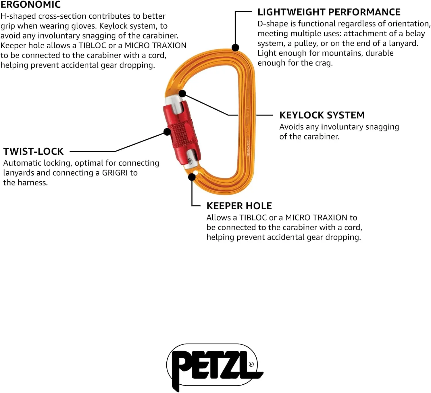 PETZL NEOX Belay Device with cam-Assisted Blocking