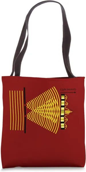 Quantum Physics Double Split Experiment Tote Bag