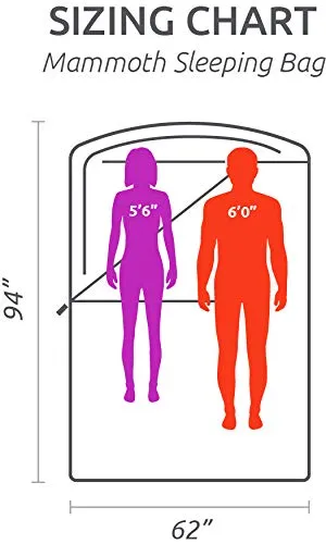 Queen-Size Double Sleeping Bag; Cold Weather Rated