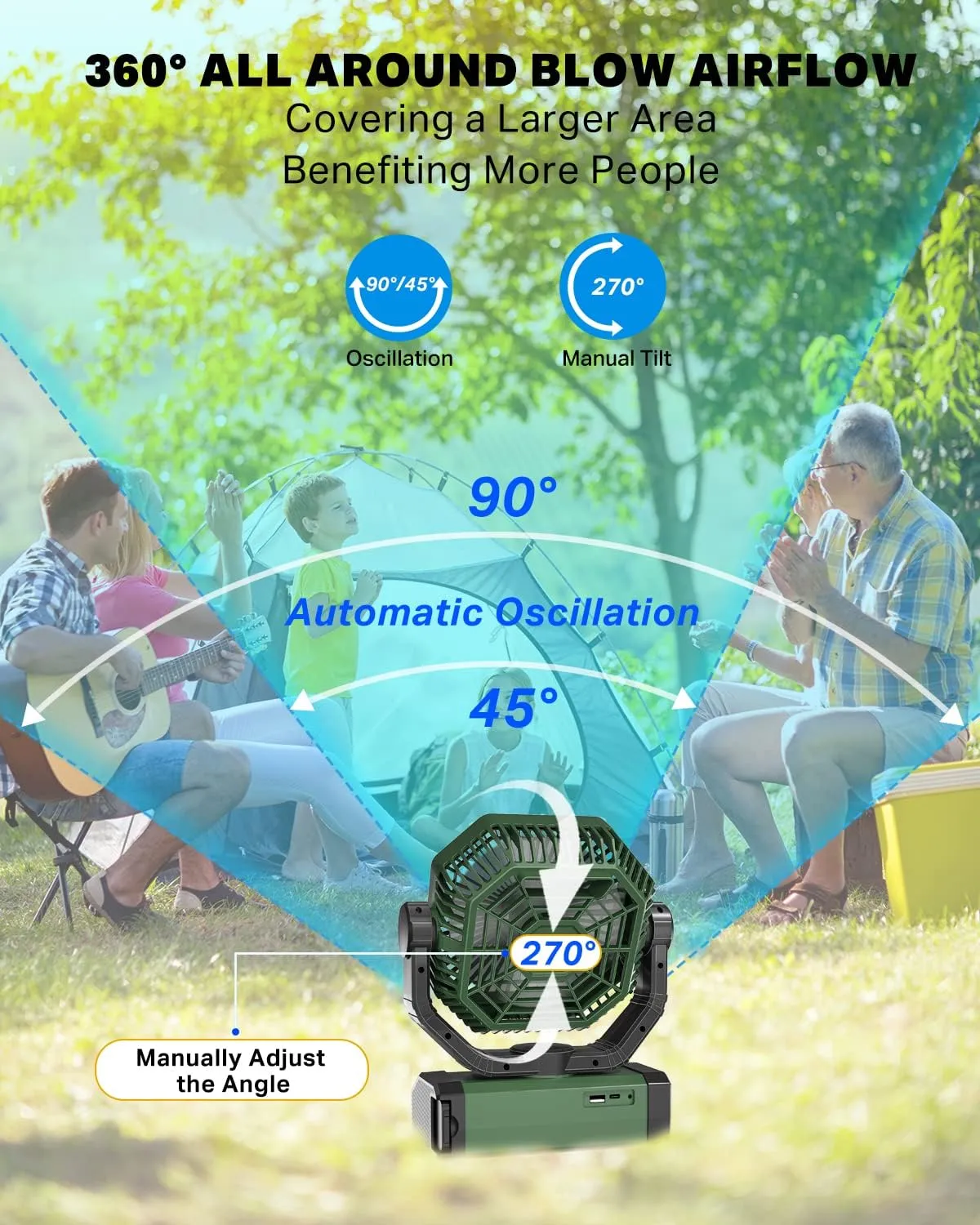 Rechargeable Auto Oscillating Fan with Remote & Timer & LED Light, 9-Inch 20000mAh Battery (70Hrs), Portable USB Fan for Camping, Travel, Worksite & Strong Hurricanes