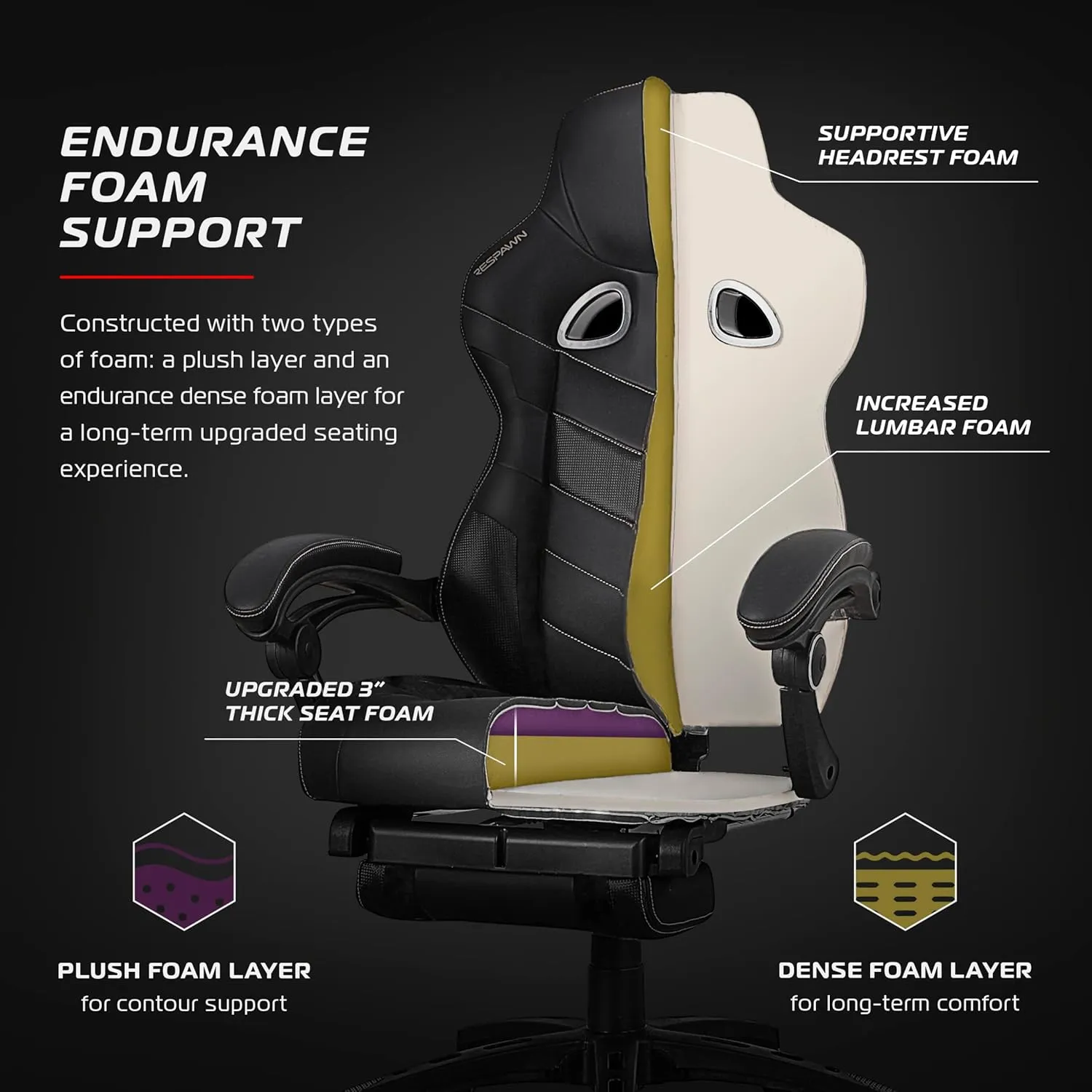 RESPAWN 110 Ergonomic Gaming Chair With Footrest Recliner - Racing Style High Back PC Computer Desk Office Chair - 360 Swivel, Lumbar Support, Adjustable Headrest Pillow, Padded Armrests - 2021 Red