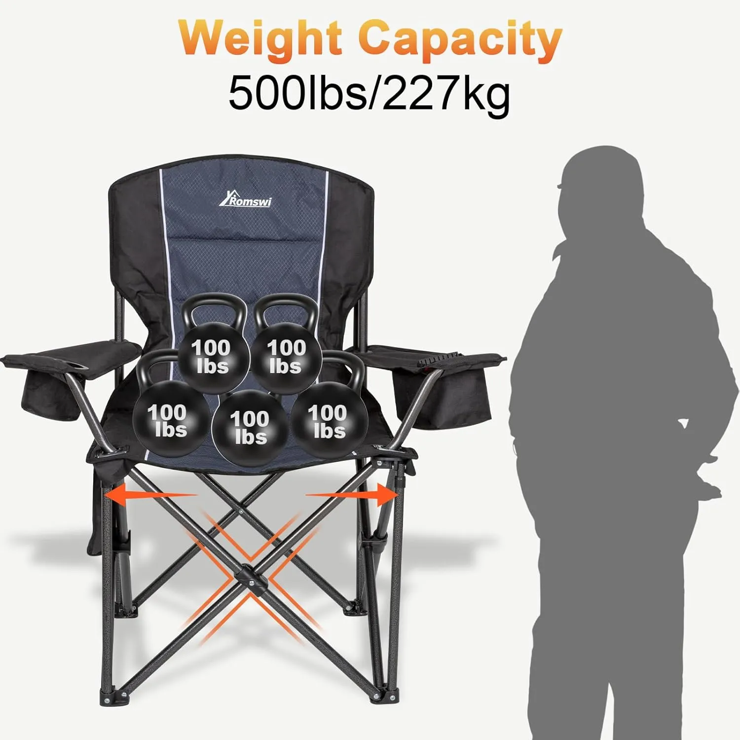 Romswi Oversized Camping Chairs,Heavy Duty Support 500 LBS,Padded Back & Arm Sport Chairs, Cup Holder Cooler Bag, Collapsible Folding Chairs for Outdoor, Fishing & Garden