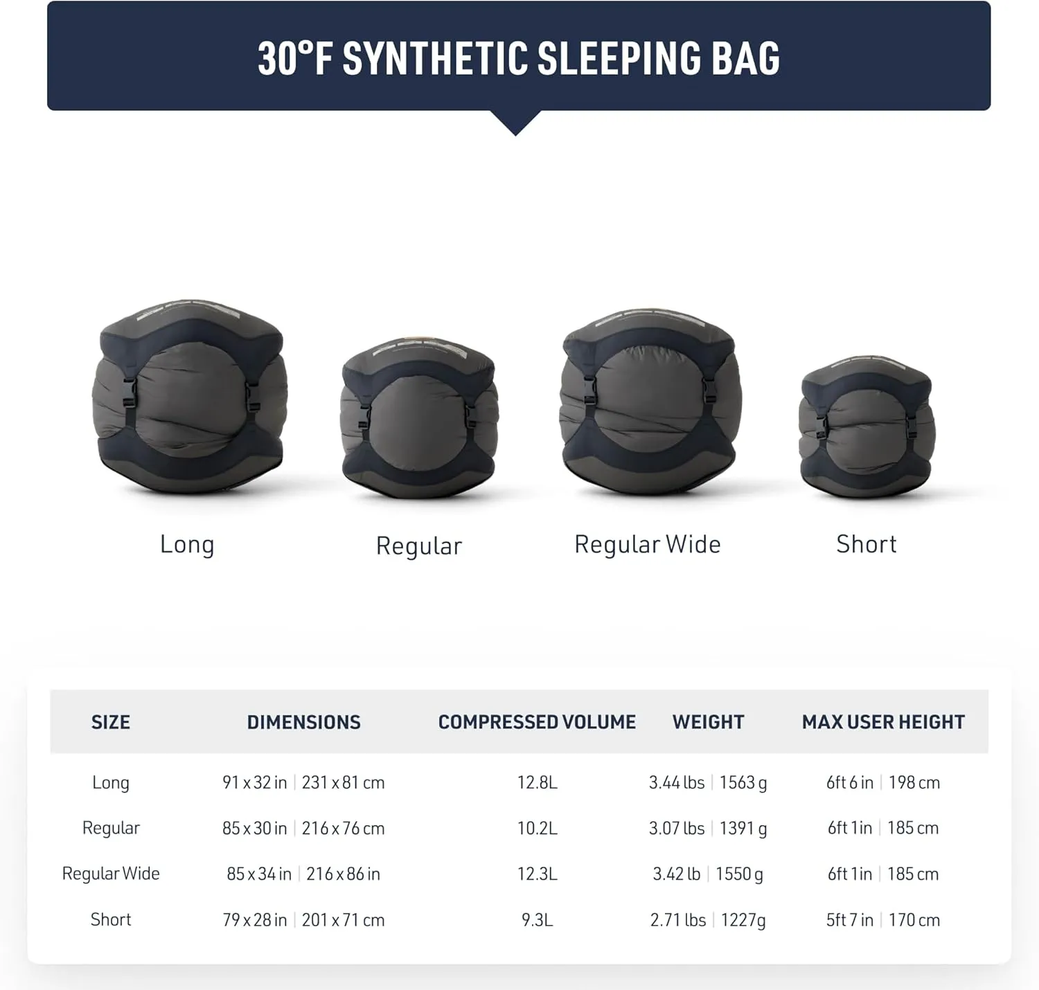 Sea to Summit Boab Synthetic 2-Season Sleeping Bag