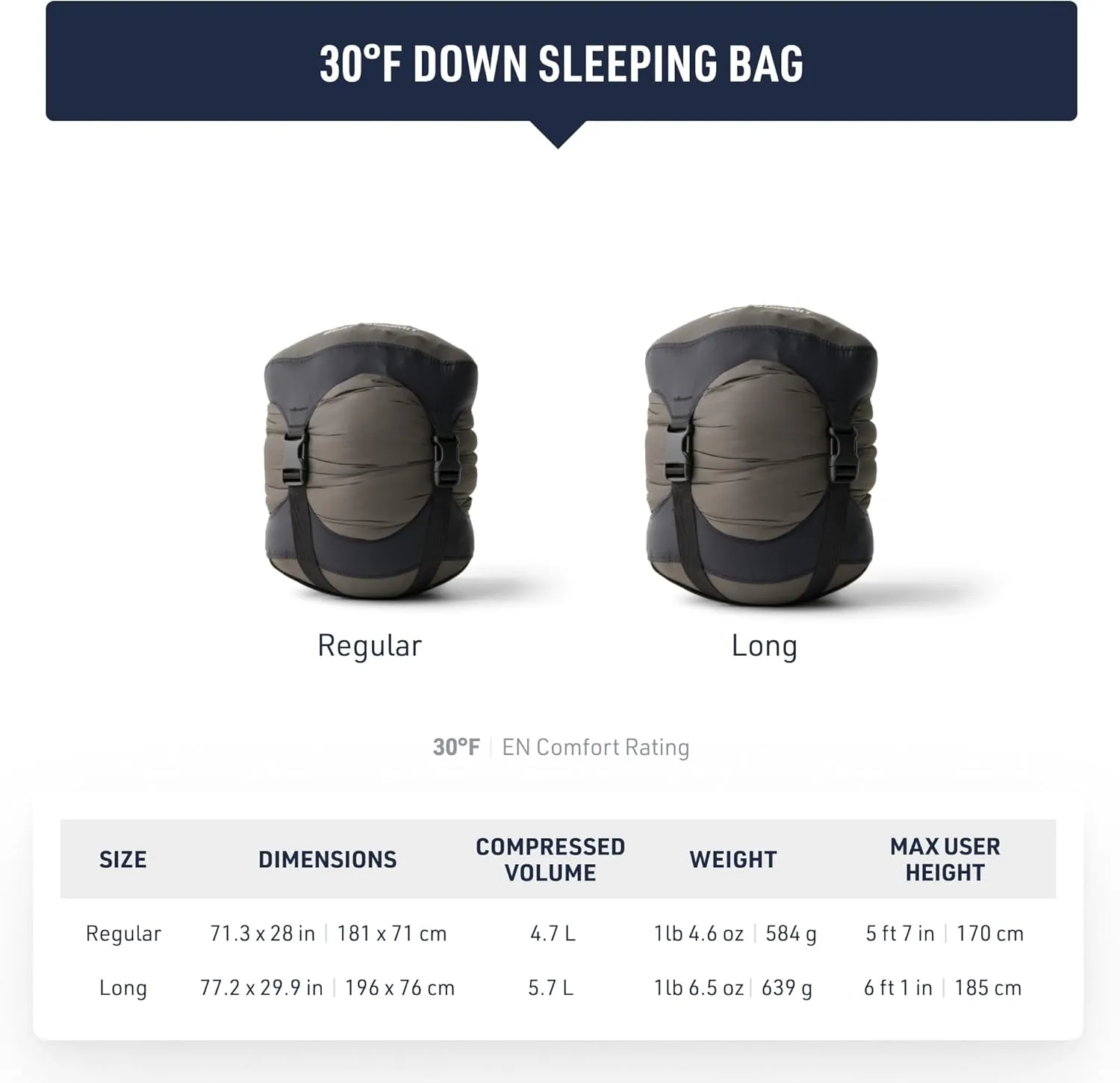 Sea to Summit Spark Women's Ultralight Down Sleeping Bag