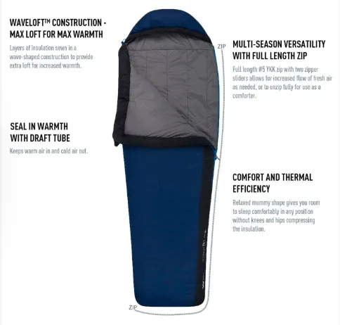 Sea to Summit Trailhead Synthetic Sleeping Bag THIII Regular -7