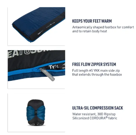 Sea to Summit Trailhead Synthetic Sleeping Bag THIII Regular -7