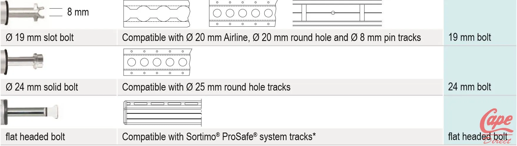 Shoring Pole 1550-2050