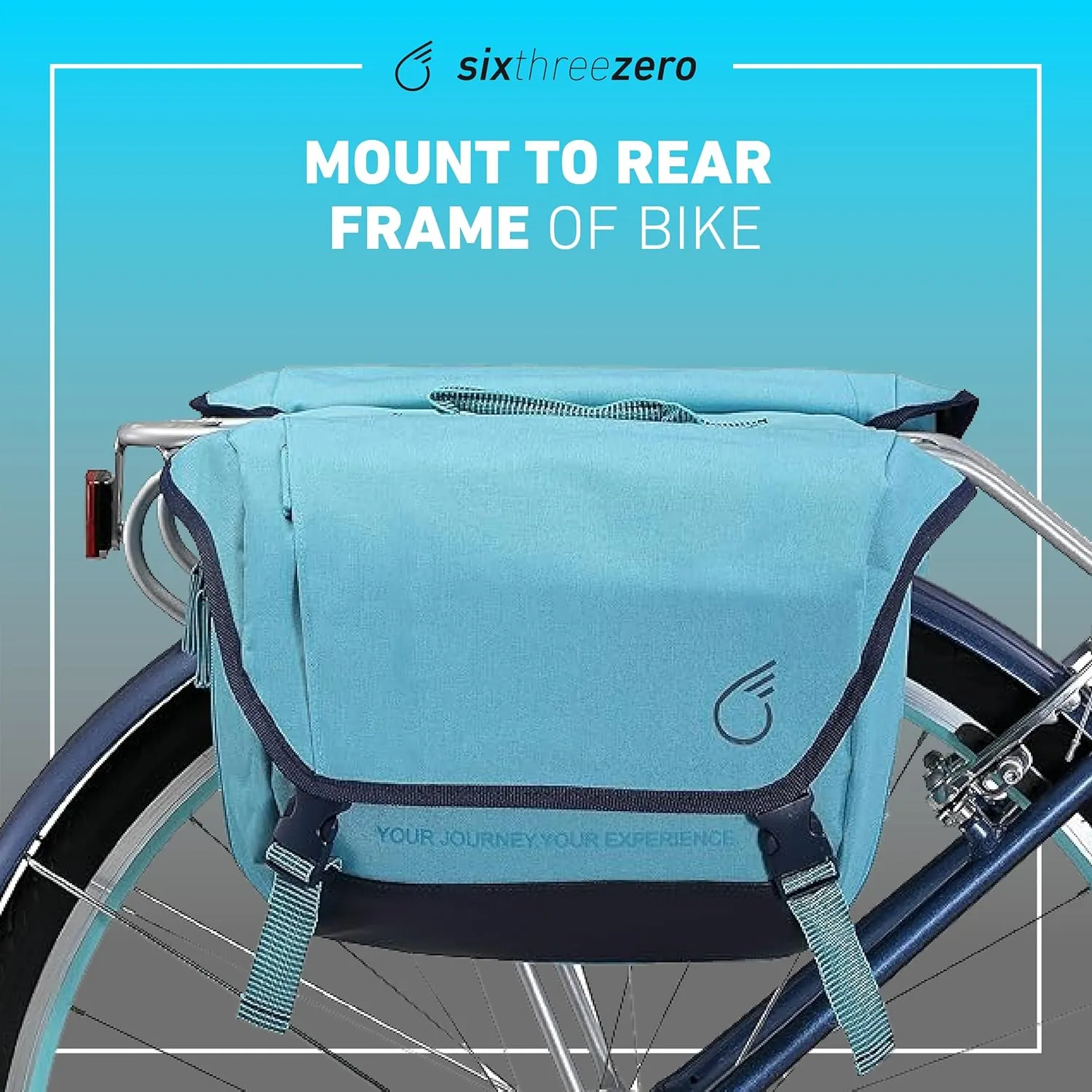 sixthreezero Dual Sided Bike Bag for Rear Rack, Waterproof Universal Bicycle Double Pannier Storage Bags, Cargo Trunk with Carry Handle