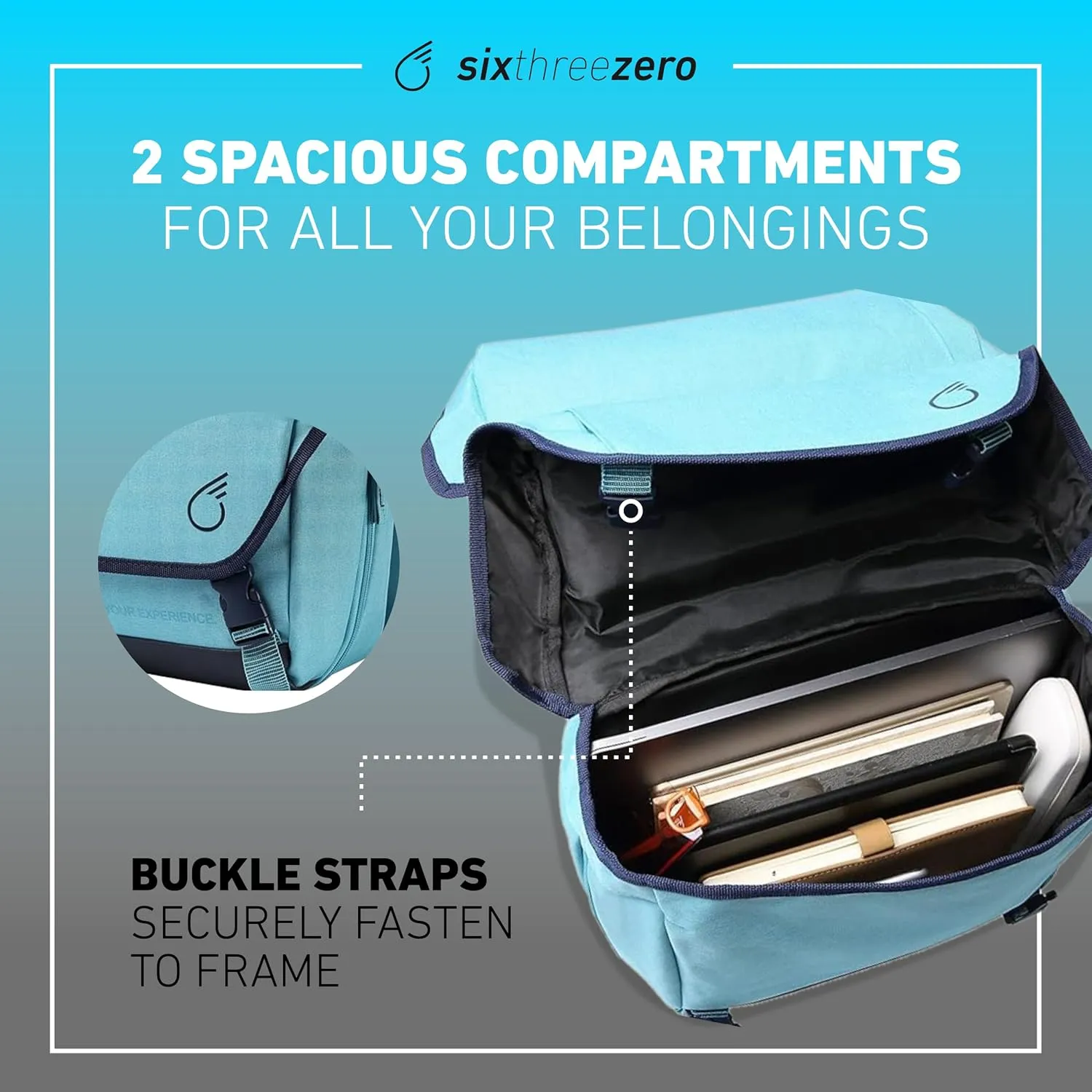 sixthreezero Dual Sided Bike Bag for Rear Rack, Waterproof Universal Bicycle Double Pannier Storage Bags, Cargo Trunk with Carry Handle