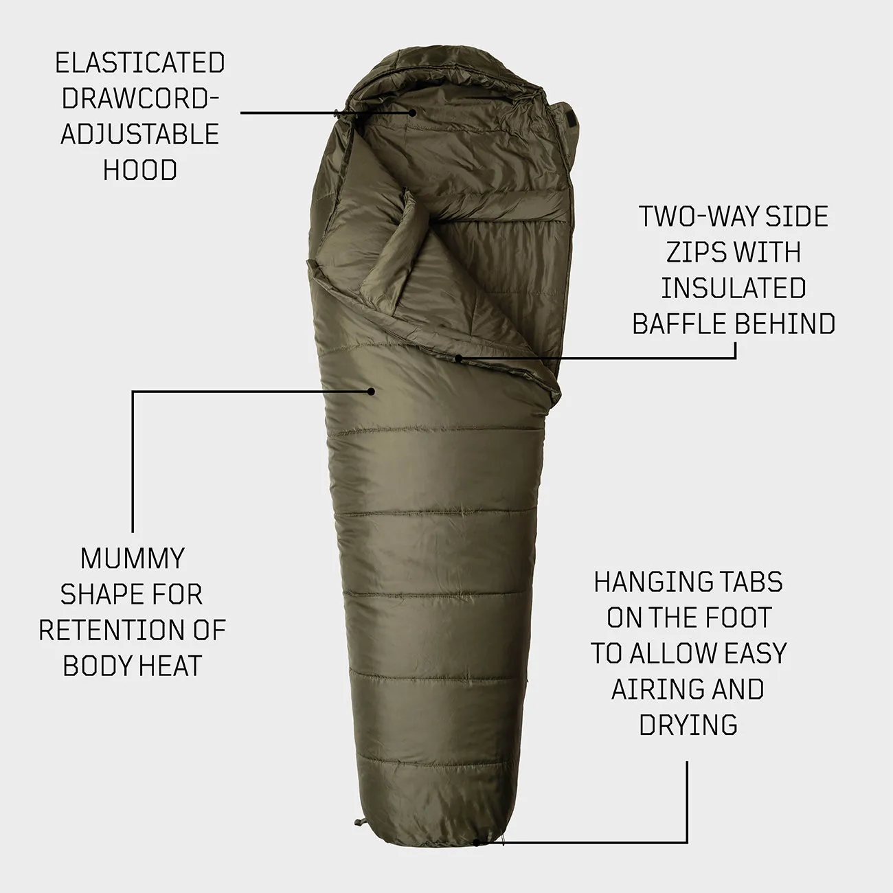 Sleeper Lite WGTE