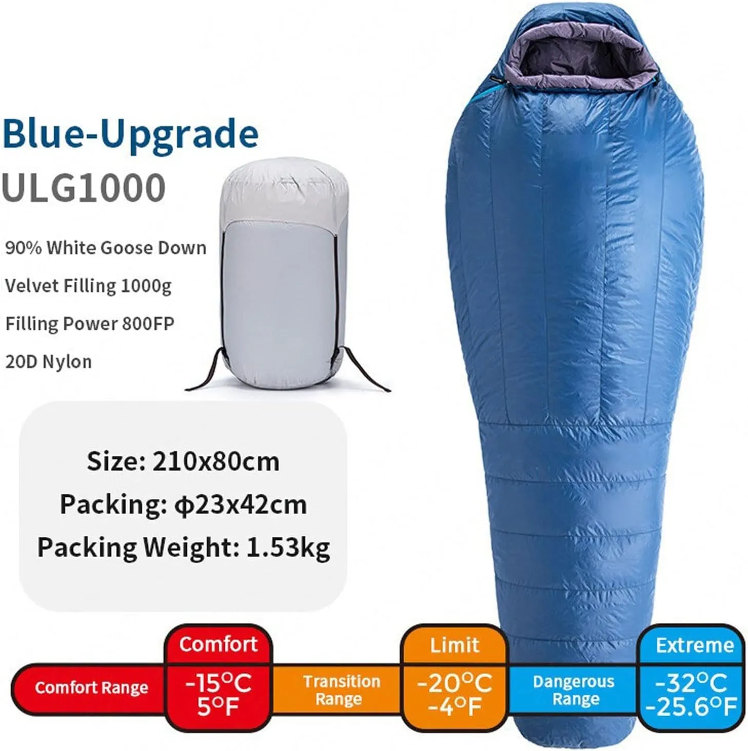Sleeping Bags Winter Goose Down Mummy Sleeping Bag 20D Nylon Waterproof Warm Portable Travel Camping Sleeping Bag
