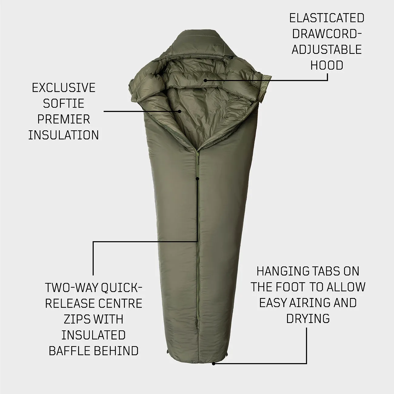 Softie® Antarctica WGTE