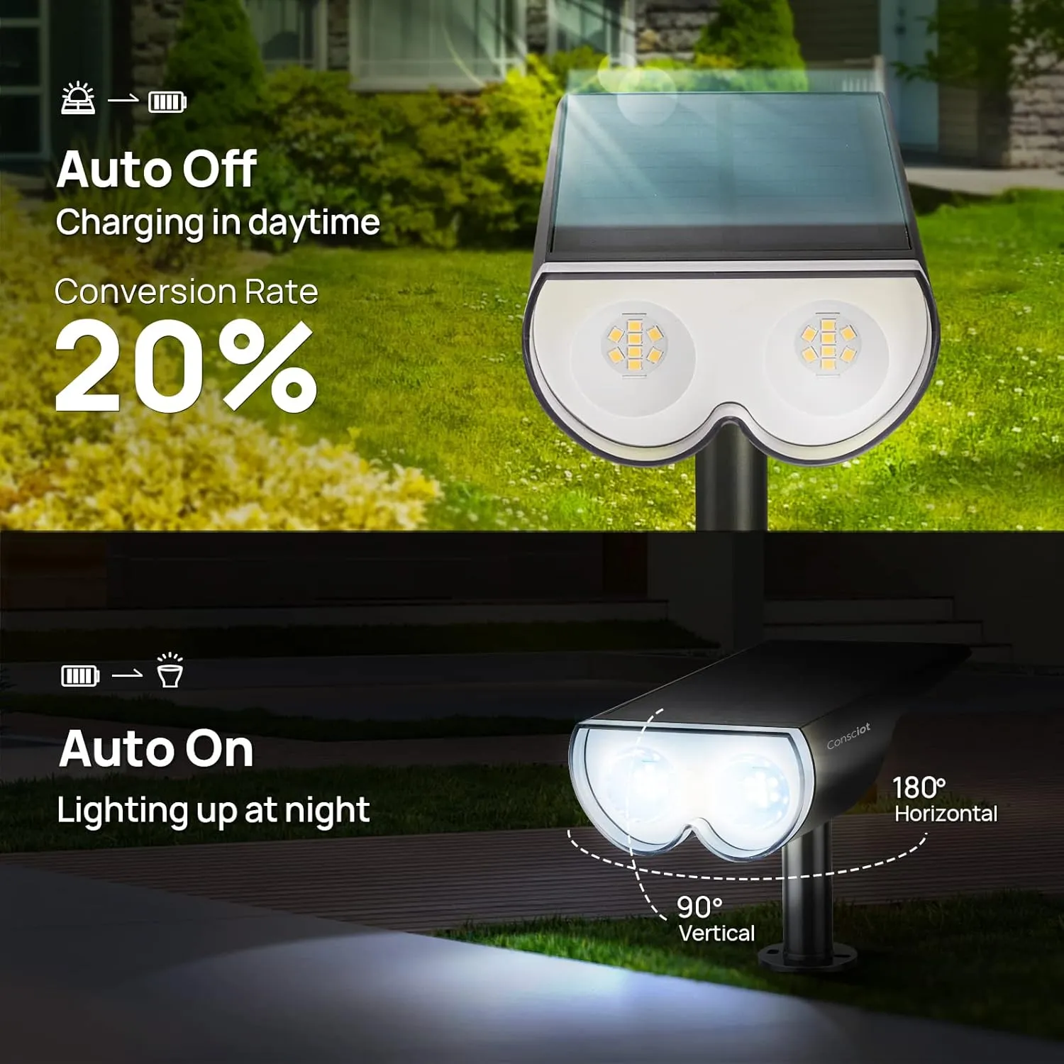 Solar Lights Outdoor Waterproof, Consciot 16 LEDs IP67 Spot Lights Outdoor, Auto On/Off Solar Landscape Spotlights, 2-in-1 Adjustable Wall Lights for Garden Yard Pathway, Cool White 4 Pack
