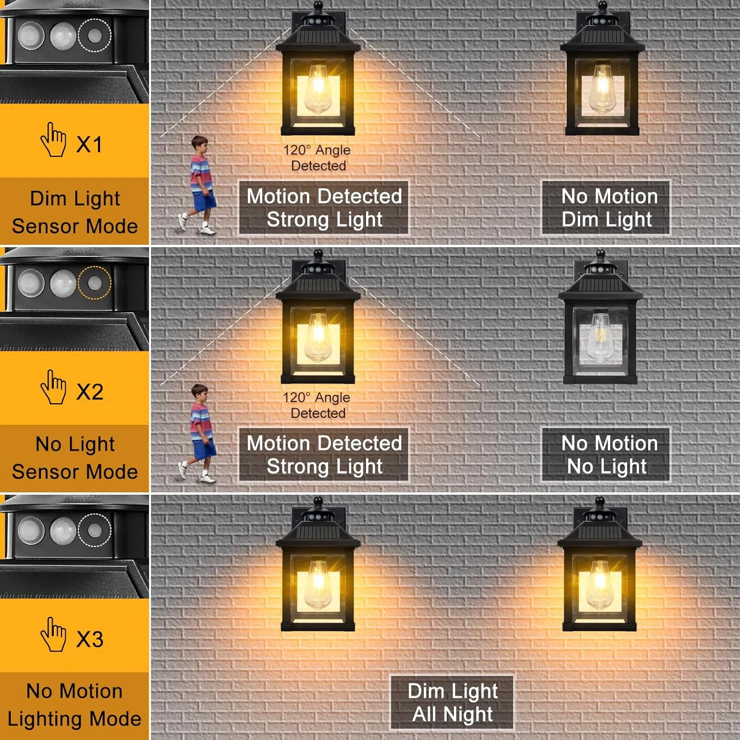 Solar Wall Lights Outdoor: Large Size Solar Porch Sconce Lights Motion Sensor with 3 Lighting Modes Dusk to Dawn - Waterproof Lantern Fixture for Front Door Garage Porch Yard Fence (2 Pack)