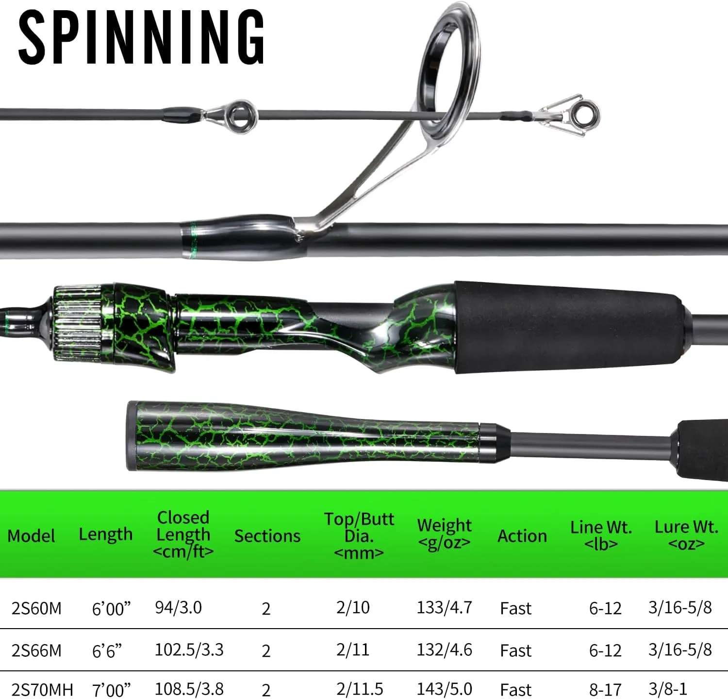 Sougayilang Berdea L Fishing Rod, 2-Piece IM6 Carbon Fiber Strong Casting & Spinning Rods for Bass, Trout, Walleye, Catfish