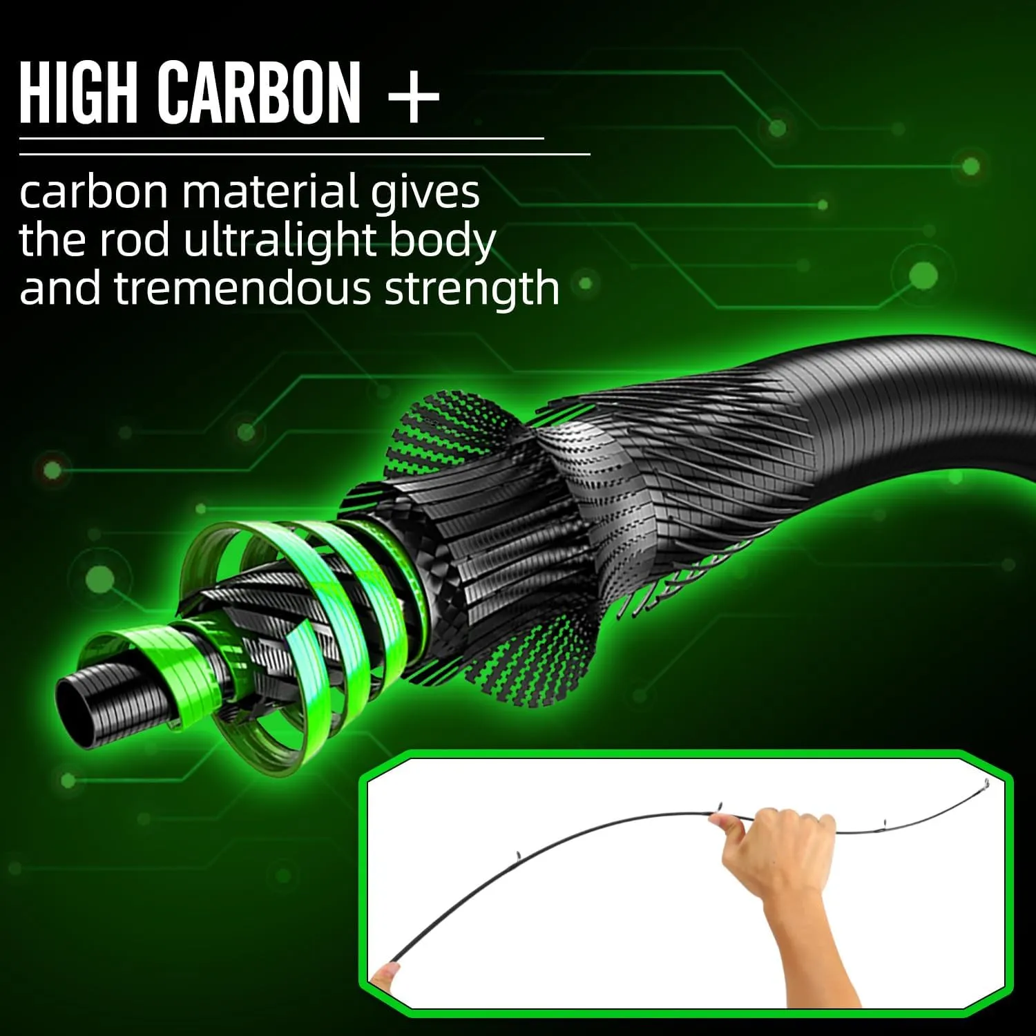Sougayilang Berdea L Fishing Rod, 2-Piece IM6 Carbon Fiber Strong Casting & Spinning Rods for Bass, Trout, Walleye, Catfish