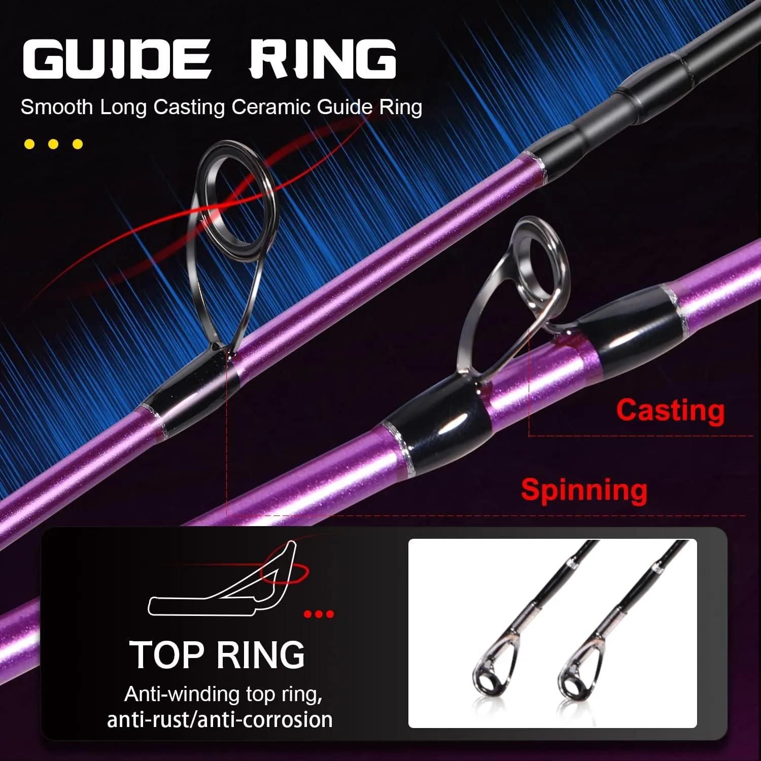 Sougayilang Fishing Pole, 2PC Spinning Rod with EVA and Cork Handle Grip, Baitcasting Rod for Freshwater Fishing Rod