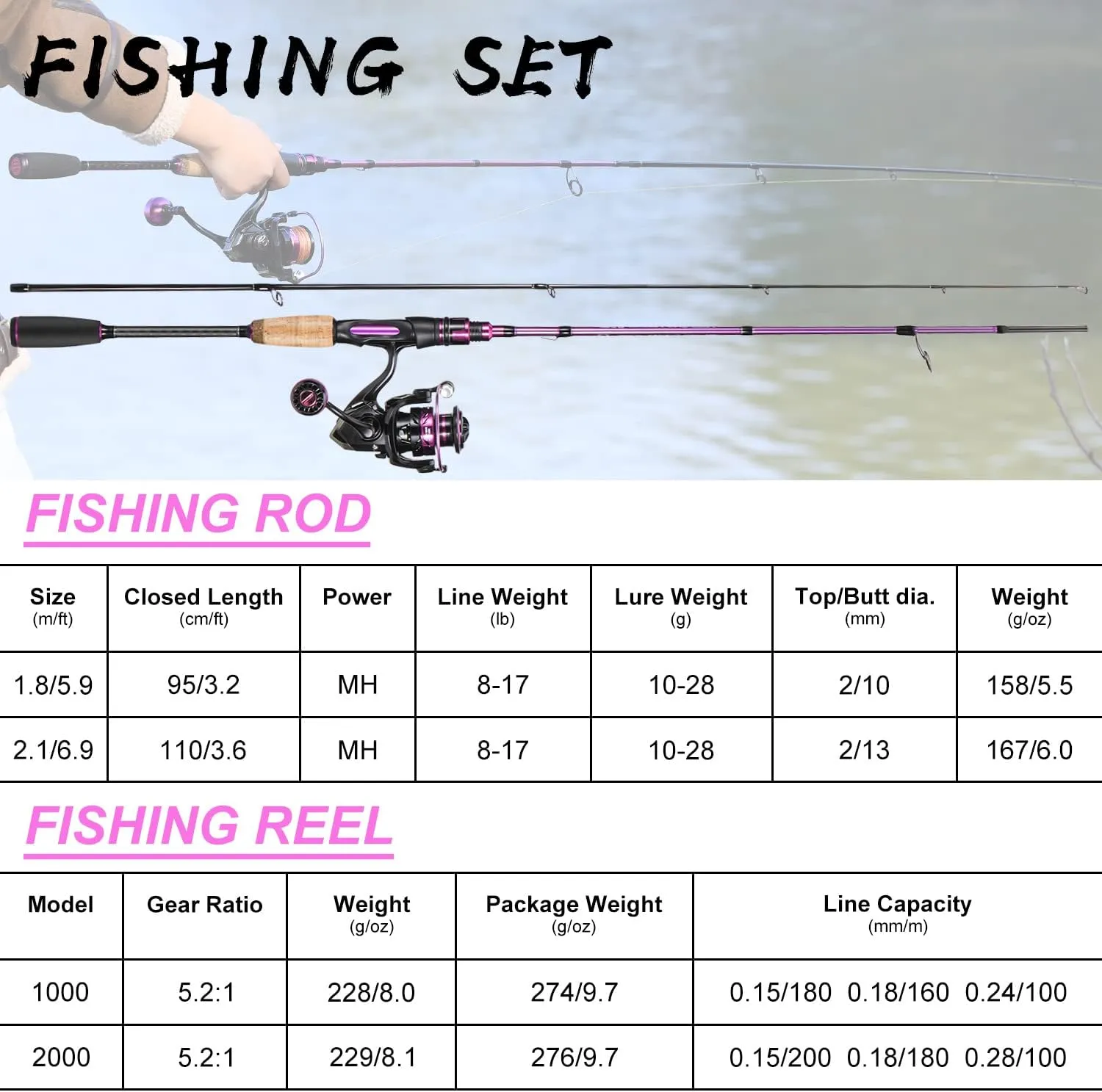 Sougayilang Spinning Combo, Medium Heavy Fishing Pole and 2000 Spinning Reel Set, Fishing Rod and Reel Commbo for Bass Fishing Tackle