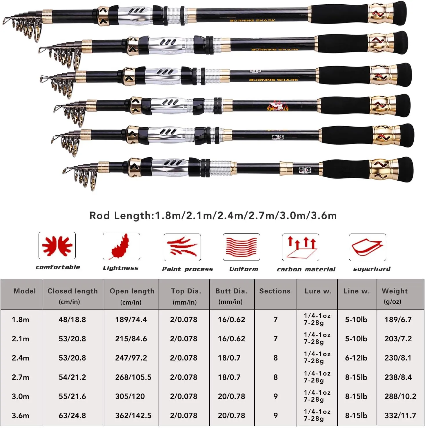Sougayilang Telescopic Fishing Rod and Reel Combos Full Kit, Carbon Fiber Fishing Pole, 13  1 Shielded Bearings Stainless Steel BB Spinning Reel with Suitcase Fishing Kit