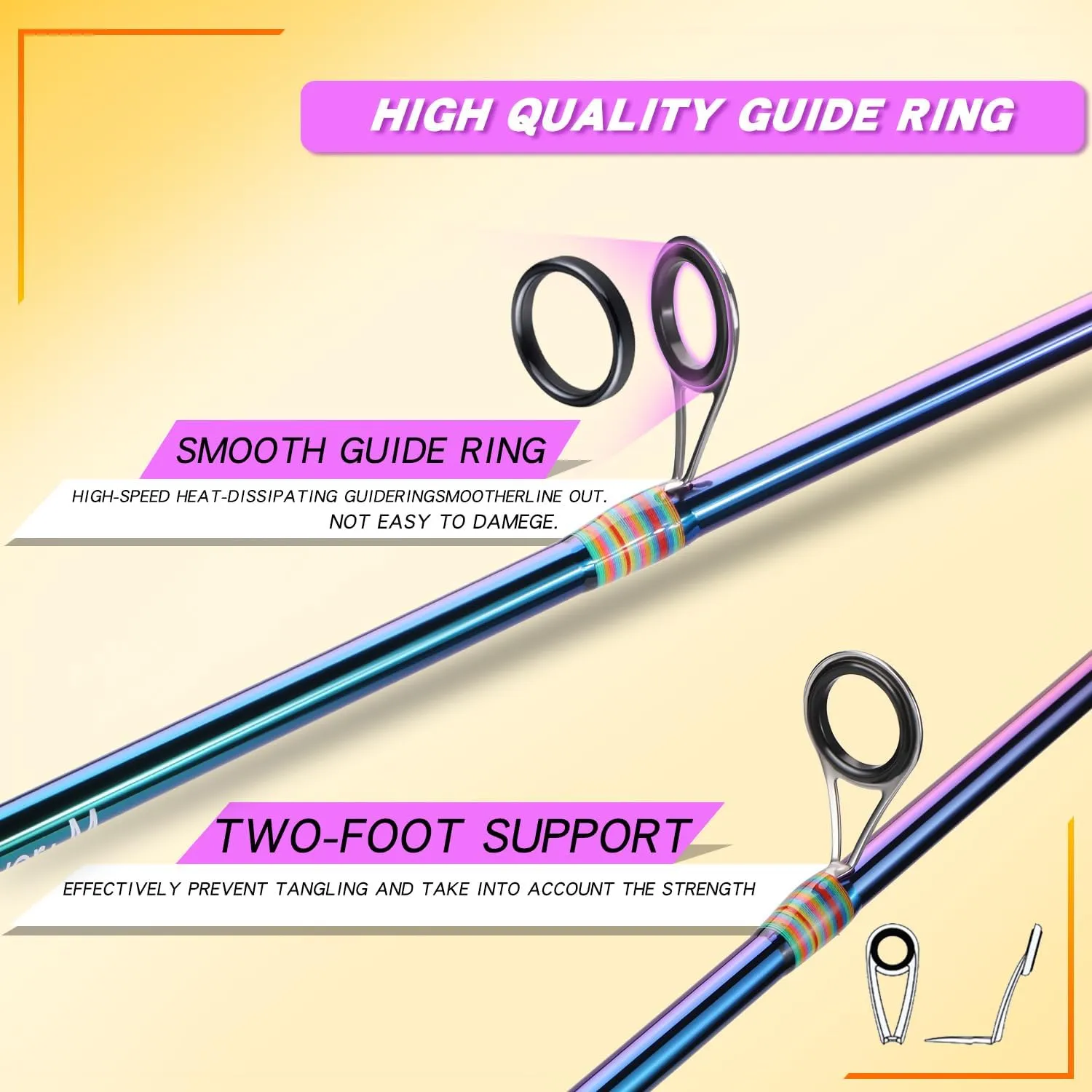Sougayilang Two Sections Fishing Pole,6.9Ft Colorful Rod Guide Rings Light Weight for Bass,Catfish and Other Small Fishes