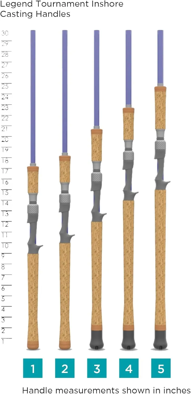 St. Croix Rods Legend Tournament Inshore Casting Rod, Expertly Crafted, Durable, Premium Quality Casting Rod