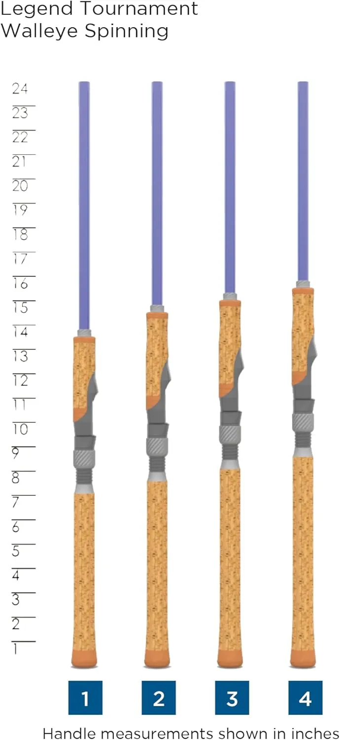 St. Croix Rods Legend Tournament Walley Spinning Rod, Premium Quality, Durably Sensitive, High Performing Spinning Rod
