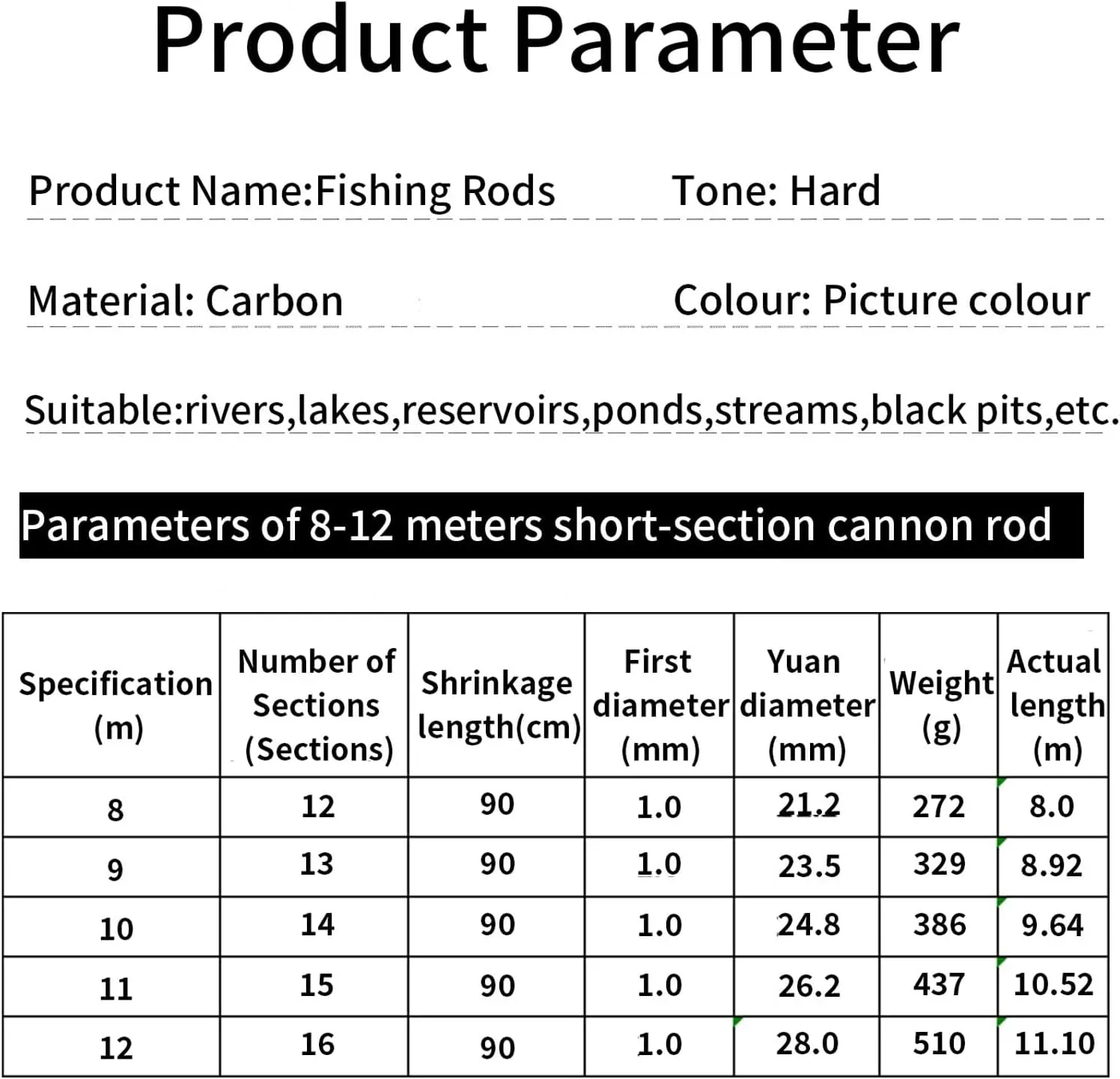 Telescopic Carbon Fiber Fishing Rod 8-12m Portable Fishing Pole Travel Rod for Rivers Lakes Reservoirs Streams