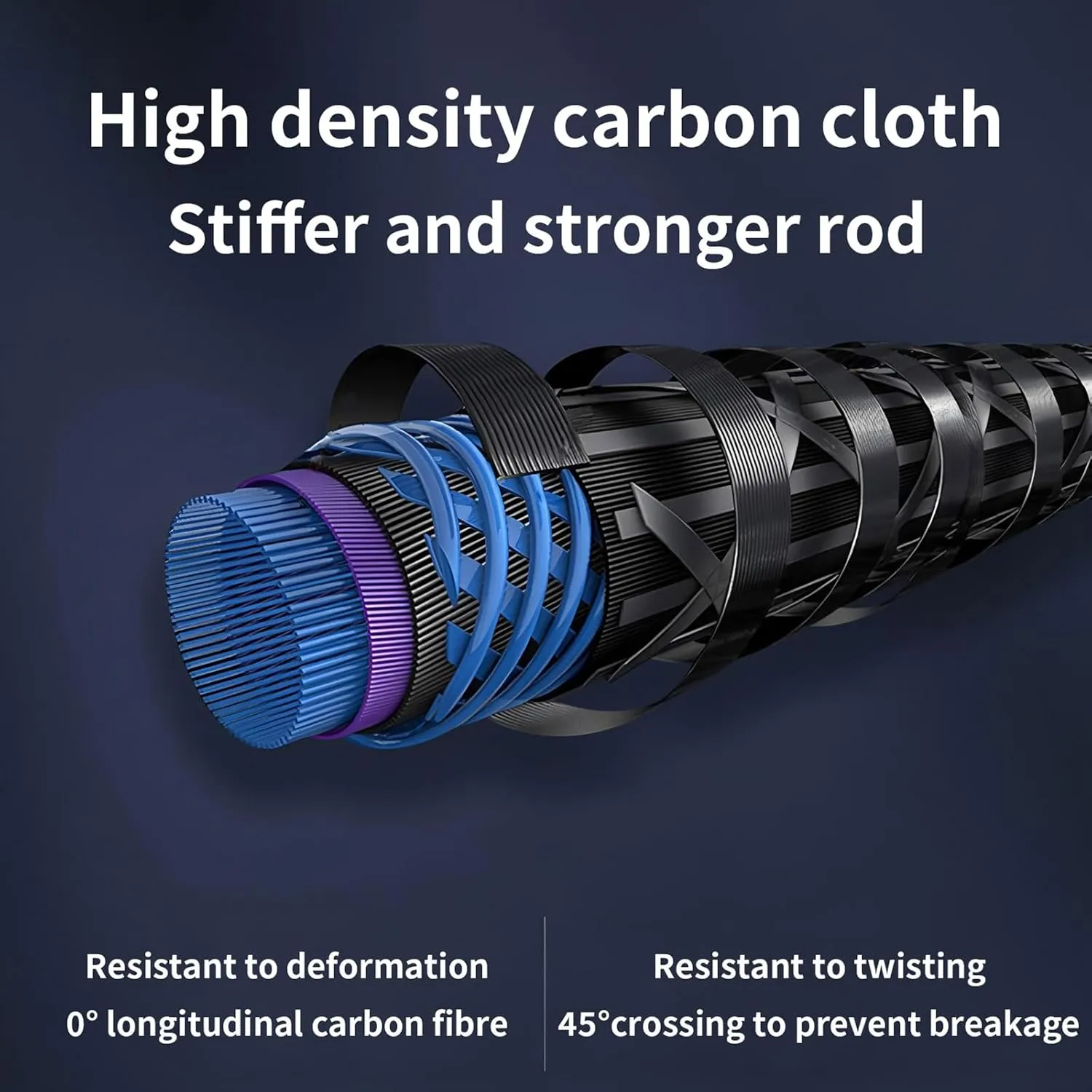 Telescopic Carbon Fiber Fishing Rod 8m 9m 10m 11m 12m 13m 14m Ultra-Light and Ultra-Hard Telescopic Fishing Poler Portable Baitcasting Rod for Rivers Lakes Oceans Fishing