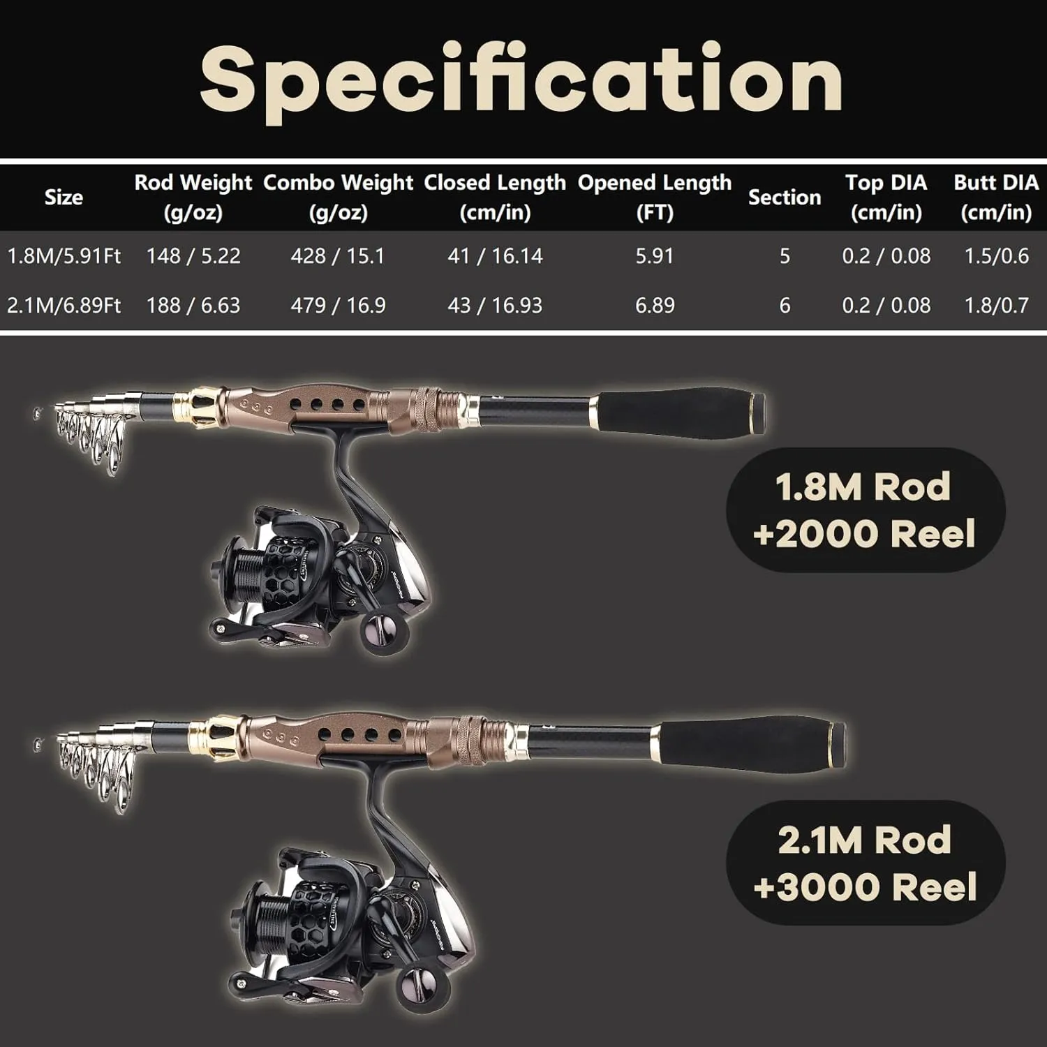 Telescopic Fishing Rod and Fishing Combo, Carbon Fiber Fishing Pole Portable Spinning Rod with Spinning Fishing Reel Set for Travel, Freshwater Saltwater Fishing
