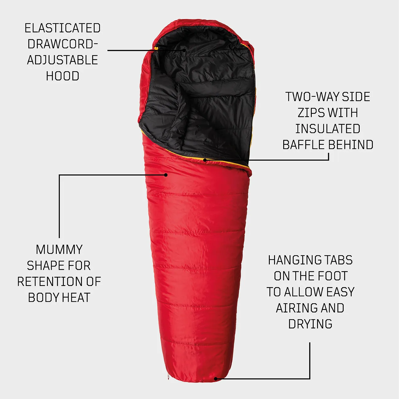 The Sleeping Bag WGTE