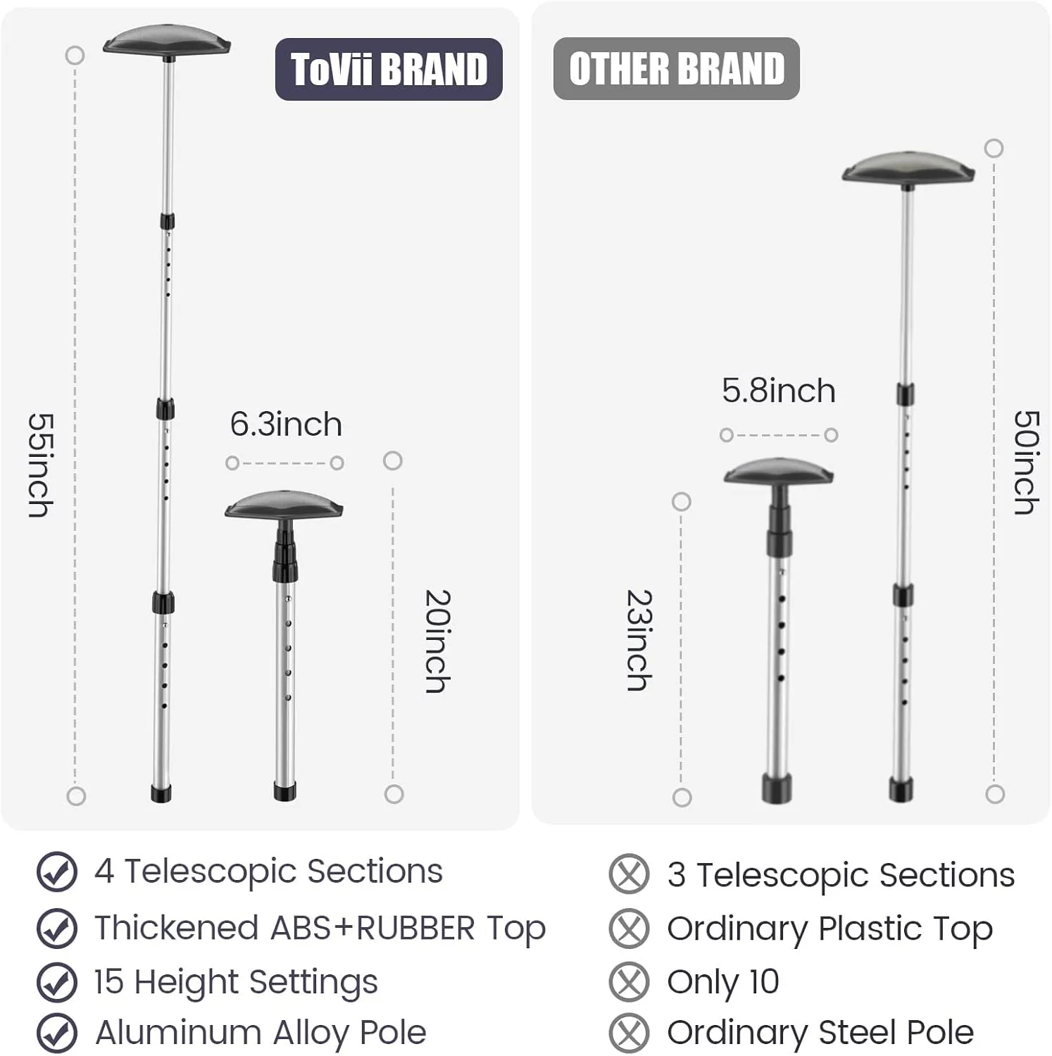 ToVii Portable Golf Club Stiff Arm Support Protector Travel Bag, Sturdy Aluminum Pole, Fully Adjustable to Protect Clubs