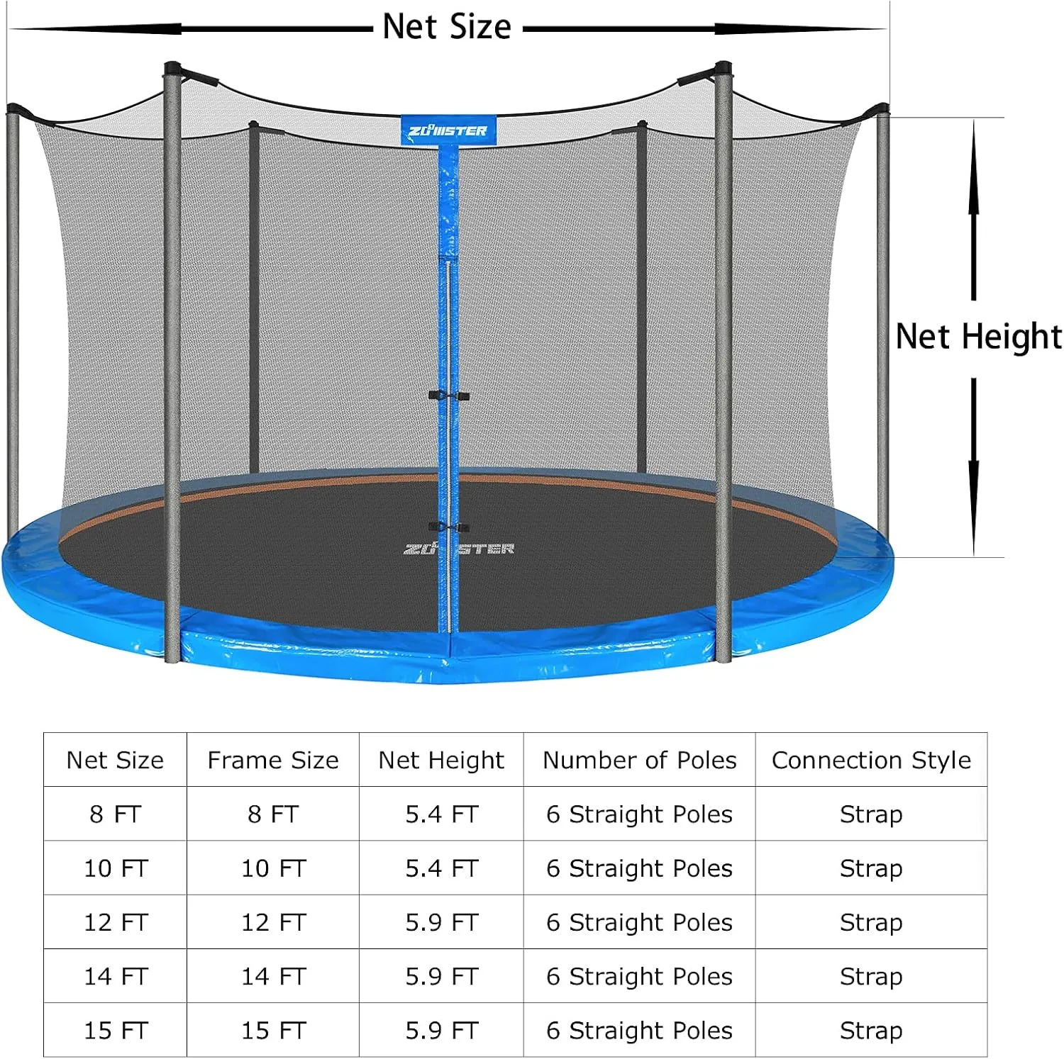 Trampoline Replacement Safety Enclosure Net for 6 Straight Poles Round Frame Trampolines, Breathable and Weather-Resistant Trampoline Net with Adjustable Straps (Net Only)