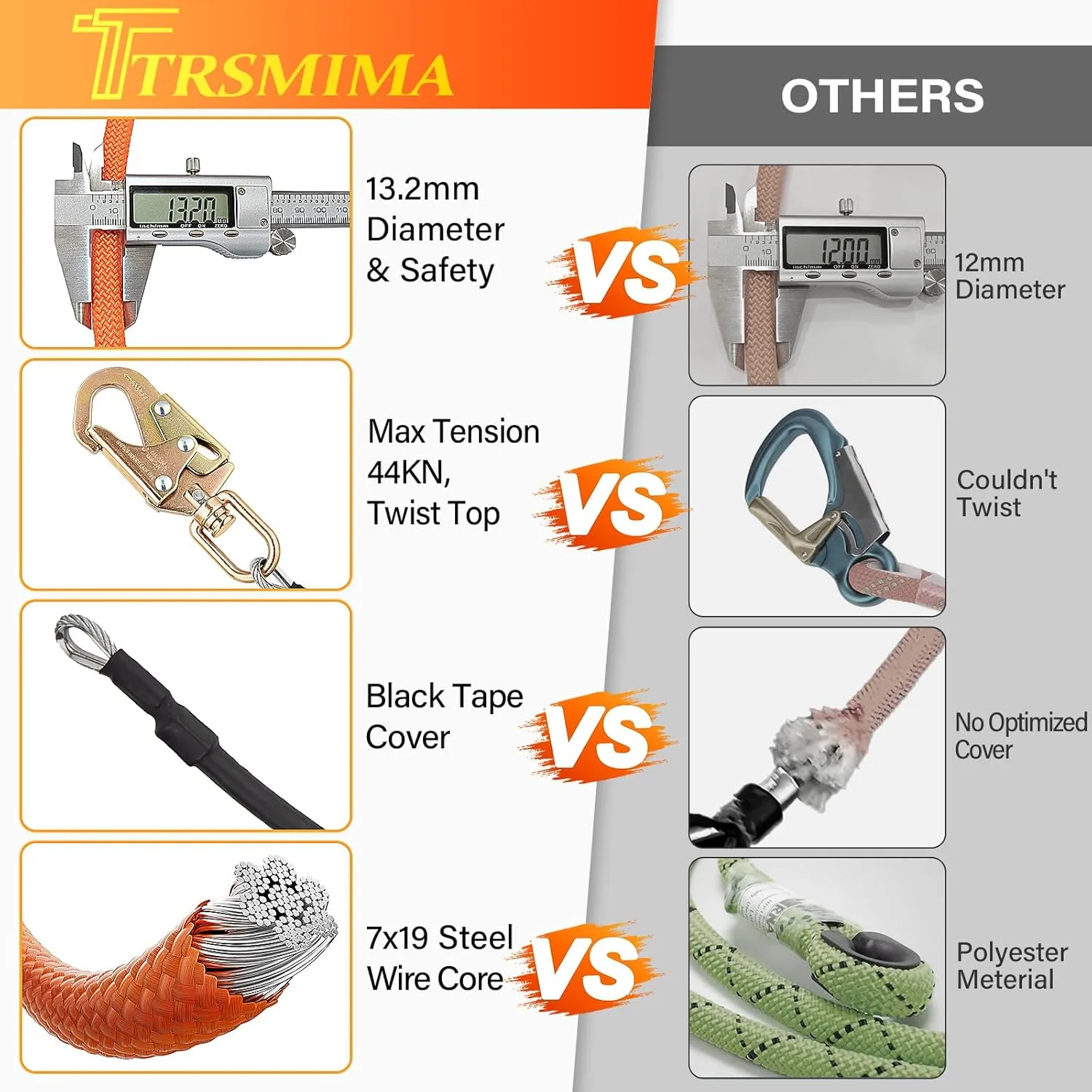 TRSMIMA Steel Wire Core Flipline - 8ft Fall Protection Arborist Climbing Tree 1/2" Galvanized Cable Lanyard Kit With Swivel Snap Hook Triple Lock Carabiner Rope Grab Adjuster