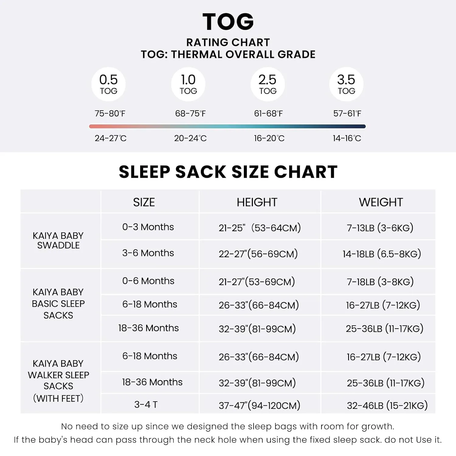 Unisex Sleeping Bag for Babies and Toddlers 1.0 Tog Sleep Sack 18-36Months, Baby Sleep Sack, Newborn Sleep Sack, Wearable Blanket Baby,One Piece Long Sleeves,Gifts for Baby