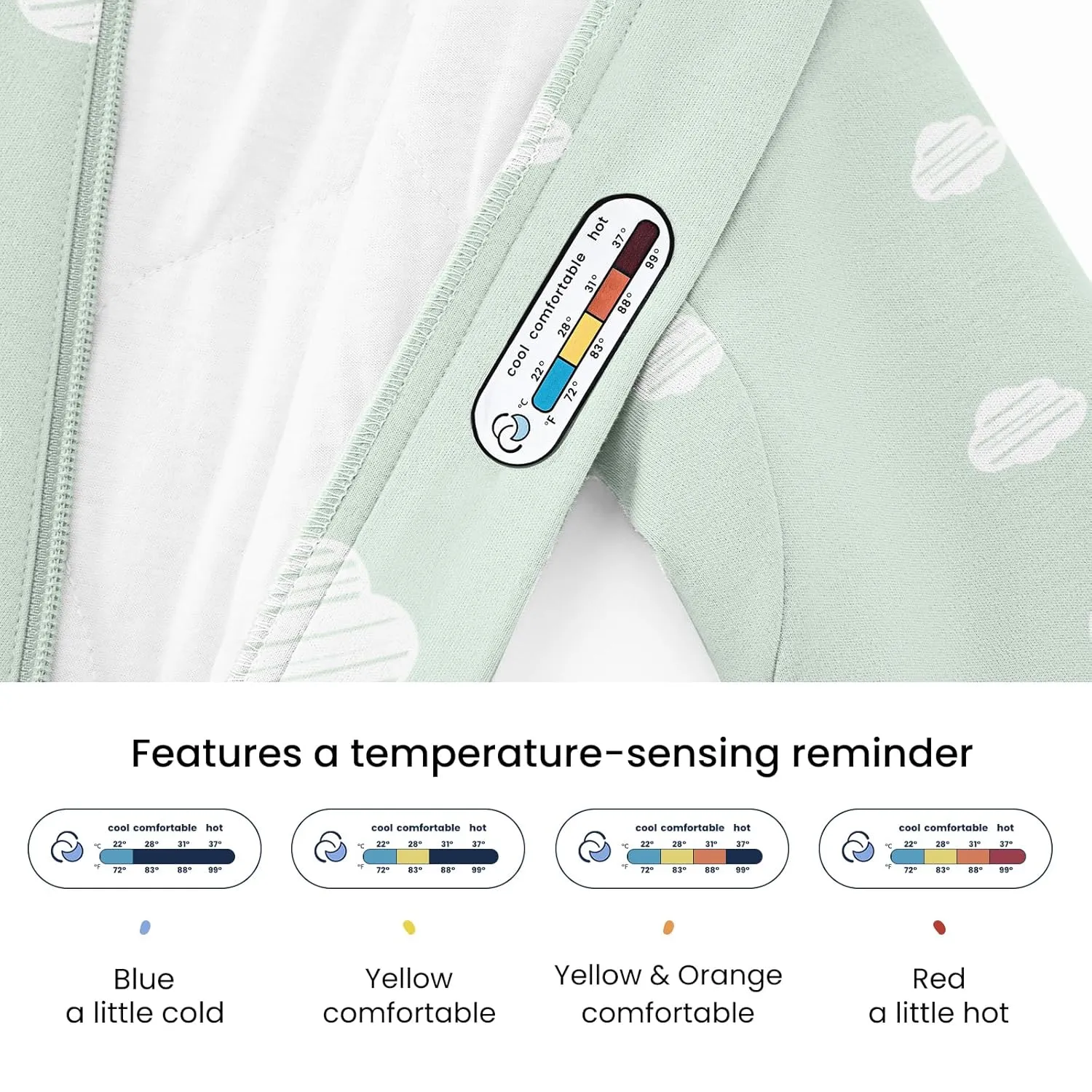 Unisex Sleeping Bag for Babies and Toddlers 1.0 Tog Sleep Sack 18-36Months, Baby Sleep Sack, Newborn Sleep Sack, Wearable Blanket Baby,One Piece Long Sleeves,Gifts for Baby