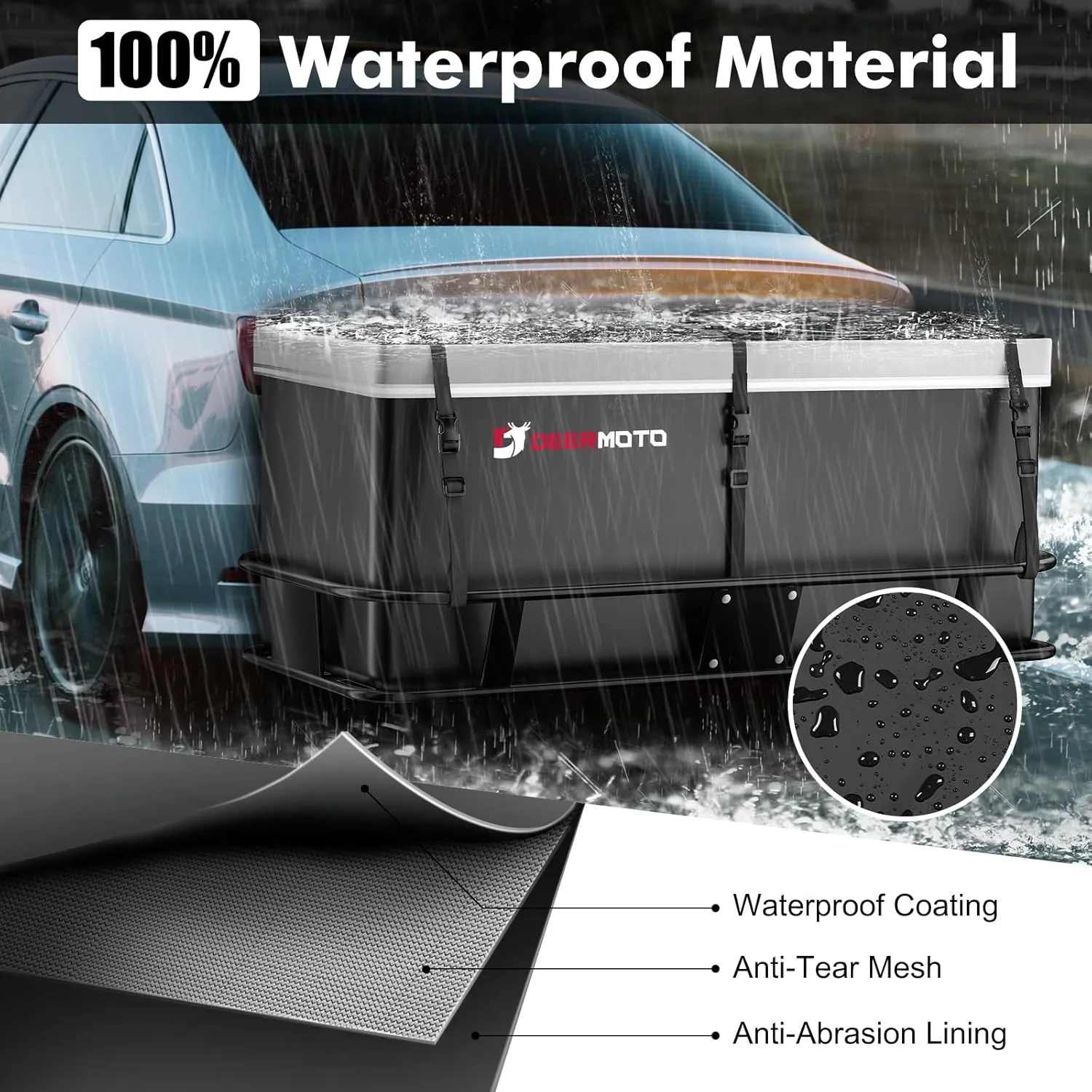 Universal Hitch Cargo Carrier Bag Waterproof 600D PVC Cargo Bag for Hitch Carriers Rainproof Hitch Cargo Carrier Bags for All Vehicles with Steel Trailer Basket Black and Grey (19 Cubic Feet)