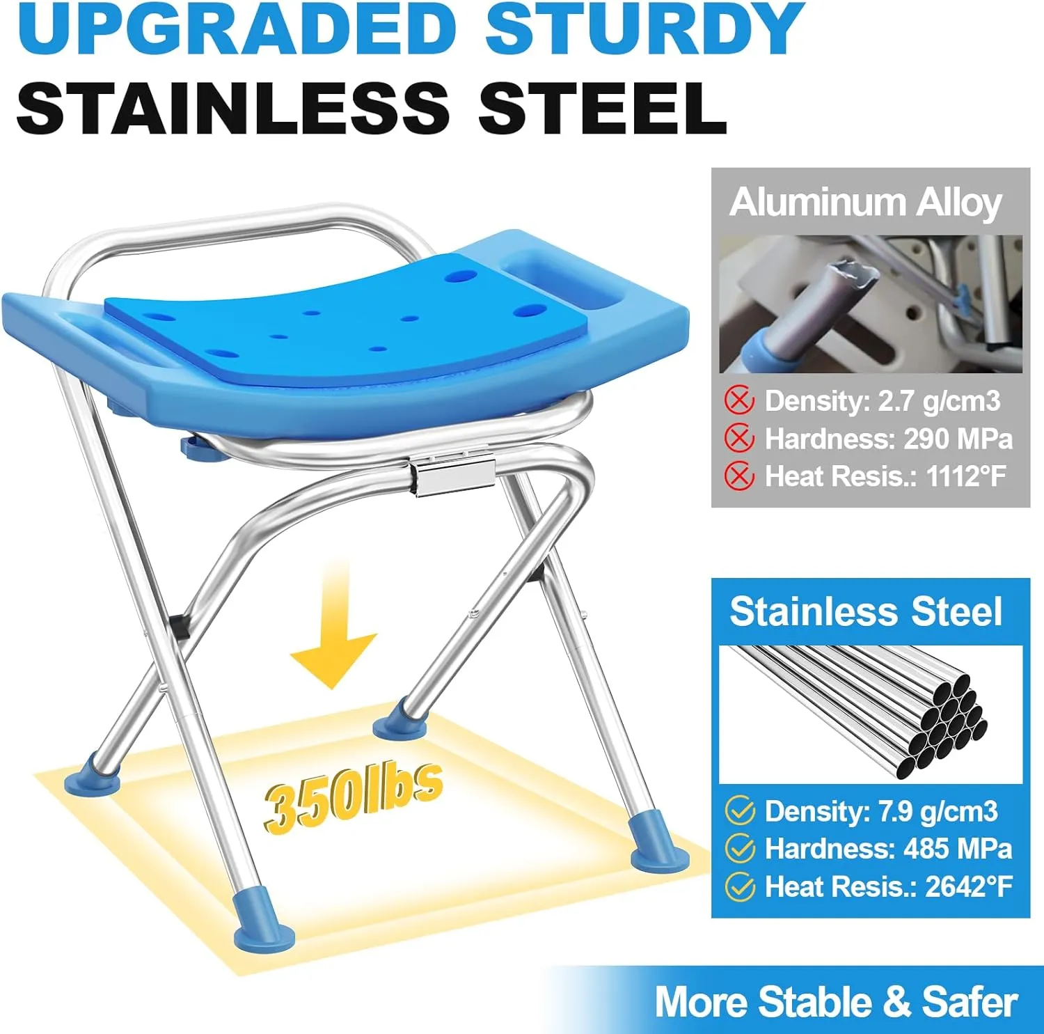 Upgraded Folding Shower Chair, Stainless Steel Foldable Shower Seat for Inside Bathtub, Lightweight & Portable Travel Shower Stool, Anti-Slip Feet Bath Chair for Elderly, Disabled, Injured