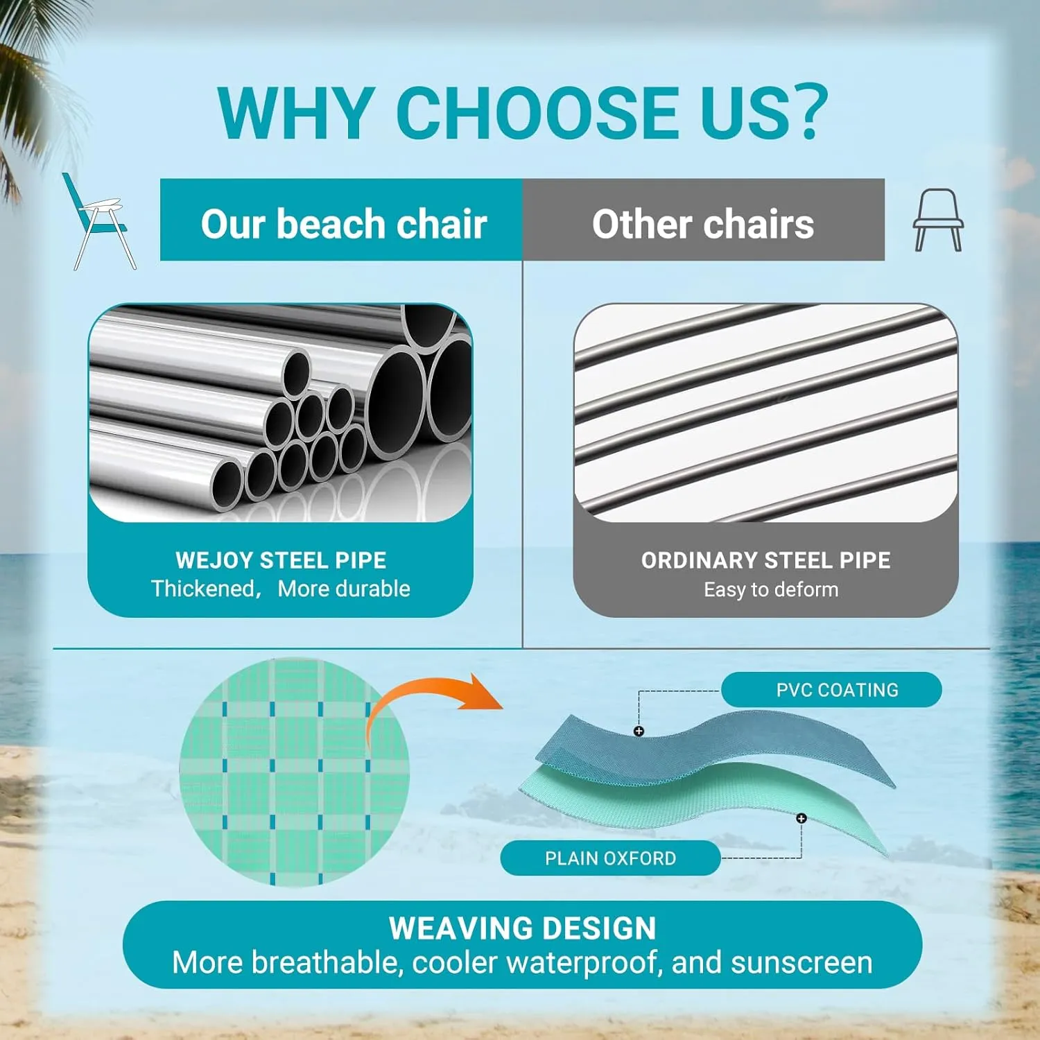 #WEJOY Folding Beach Chair for Adults, Lightweight Beach Chair with Shoulder Straps, High Back Beach Chairs with Hard Armrest, Supports 300lbs for Beach Lawn Concert