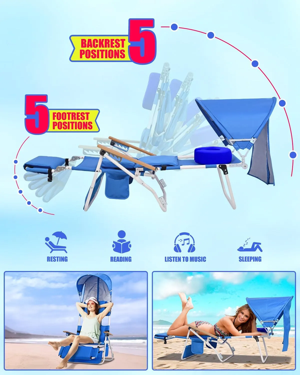 Wheel-2-Go 5-in-1 Beach Tanning Chair with Face Hole, Wheels, Canopy Shade, Footrest, Portable Folding Reclining Lay Flat Beach Lounger for Adults Reading Sunbathing Poolside, Patented