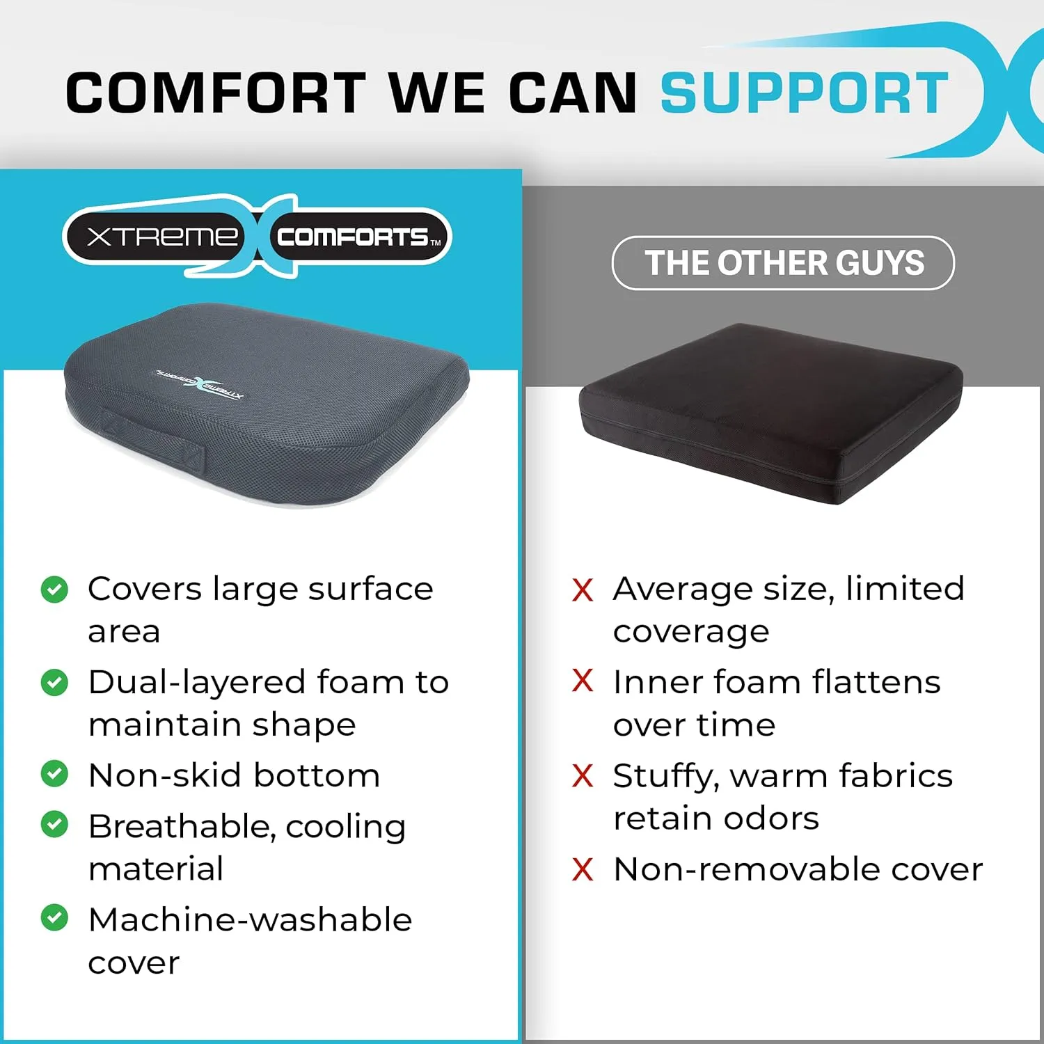 Xtreme Comforts Seat Cushion, Office Chair Cushions - Pack of 1 Padded Foam Cushion w/Handle for Desk, Wheelchair & Car Use - Back Support Pillow for Chair ﻿- Travel Bag Included (Dark Grey)