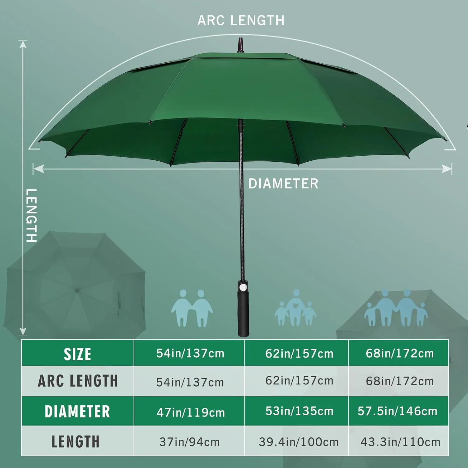 ZOMAKE Automatic Open Extra Large Golf Umbrella 51/54/62/68 Inch, Double Canopy Vented Windproof Oversize Stick Umbrellas for Rain